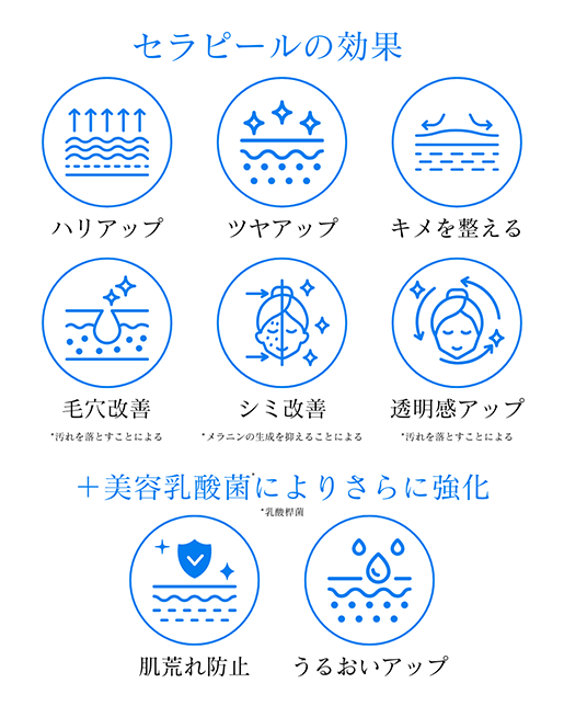 セラピール